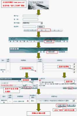 大学网上报志愿的流程（报大学志愿流程官网）