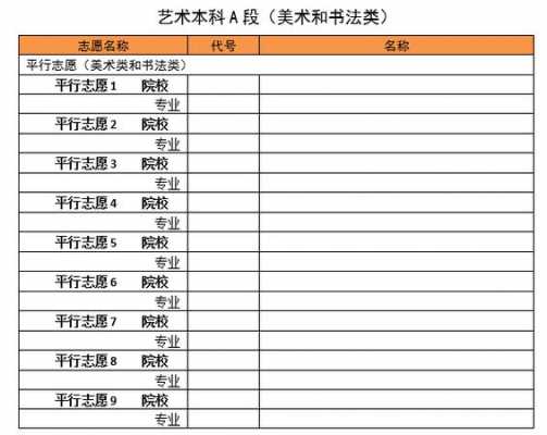 艺术类报考志愿t段（艺术类志愿a段与b段）