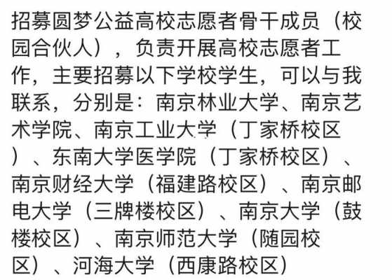 关于2015年南京志愿者招募的信息