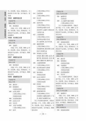 高考志愿指南和专业目录（高考志愿填报专业指南2021）