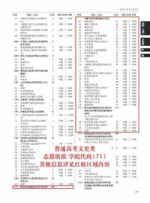 高考志愿指南和专业目录（高考志愿填报专业指南2021）