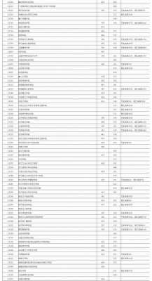 广西征集志愿填高校（广西征集志愿填报学校名单）