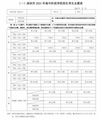 中考学生志愿报考表（中考报考志愿填报表）