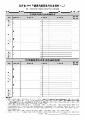 报考志愿表选学校表格（报考学校志愿怎么填）