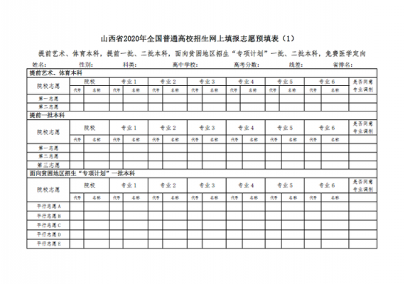 山西高考2020志愿样表（山西高考2021志愿表）