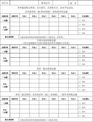 甘肃志愿填报申报码6（甘肃志愿填报表格示例）