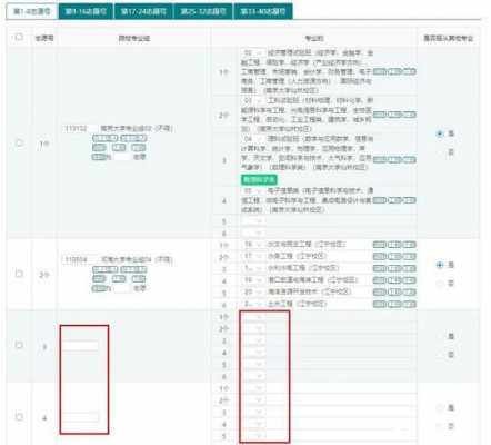 2014江苏模拟志愿（2020江苏模拟志愿怎么填）