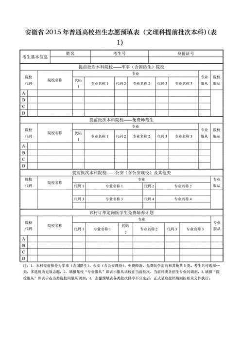 安徽省高考填志愿手册（安徽省志愿填报手册）