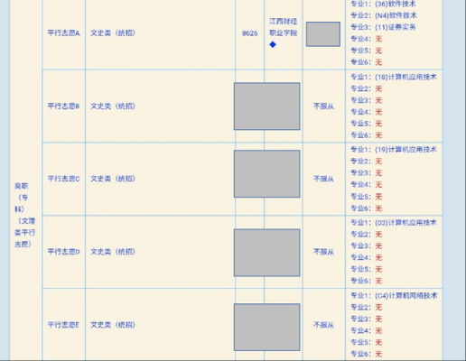 江西2017填志愿流程（2021年江西填报志愿流程）