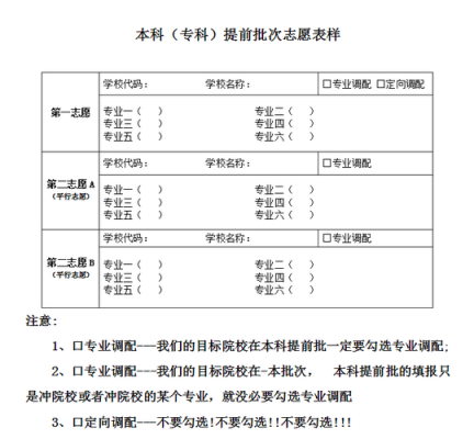 18年四川高考志愿样表（四川高考2018）