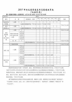 2018湖南志愿填报示例（2021年湖南高考志愿草表）