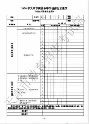 2018年天津志愿表（天津2021志愿表）