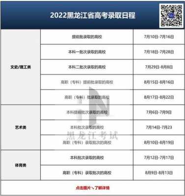 黑龙江高考志愿报名（黑龙江高考志愿报名截止时间2023年）