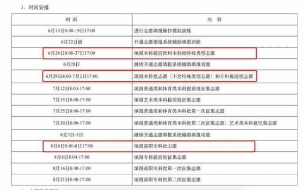 湖南高考志愿截止日（湖南高考填报志愿截止具体时间几点钟?）