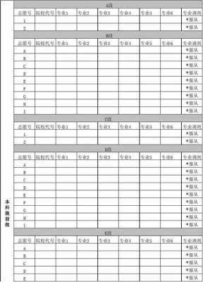 2017年甘肃征集志愿表（甘肃2020征集志愿计划表）