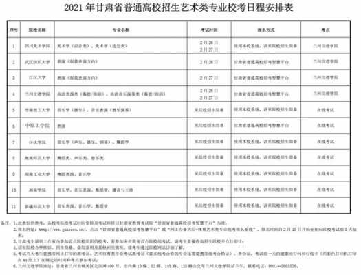 甘肃教育艺体志愿填报入口（甘肃省教育填报志愿）