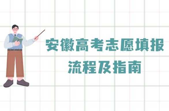 安徽高考志愿报名指南（安徽高考志愿填报流程图）