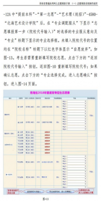 青海省高考填报志愿指导（青海省高考志愿填报指南2021电子版）