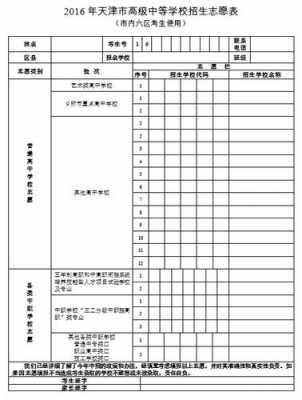 2016年中招志愿填报表（2021年中考志愿信息表）