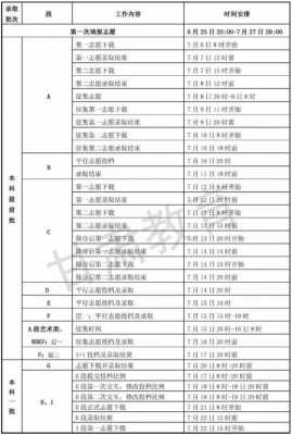 甘肃省2017高考填志愿（甘肃高考录取时间2017）