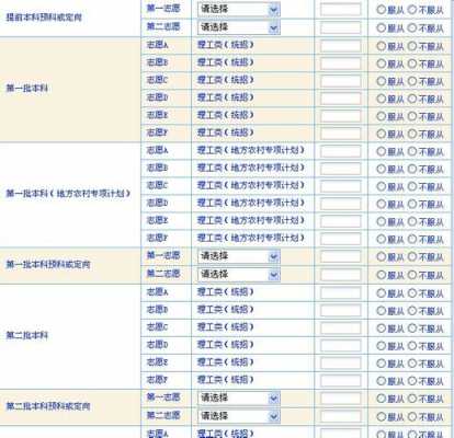 志愿填报一阶段什么（志愿填报第一阶段）