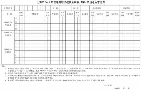 2018高考上海平行志愿（2019上海平行志愿投档线）