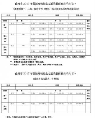 2O17年山西高考志愿填（2020年山西高考志愿填报）