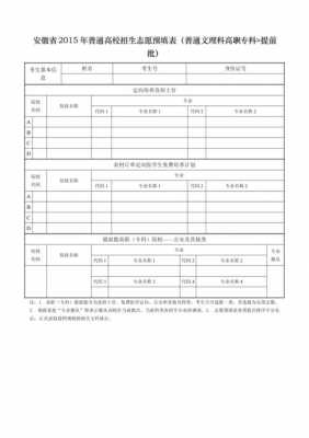 高职专科的填报志愿表（高职专科志愿填报格式）