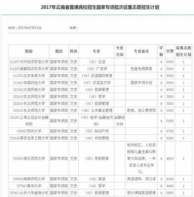 2017云南高考志愿查询（2017云南高考志愿查询入口官网）