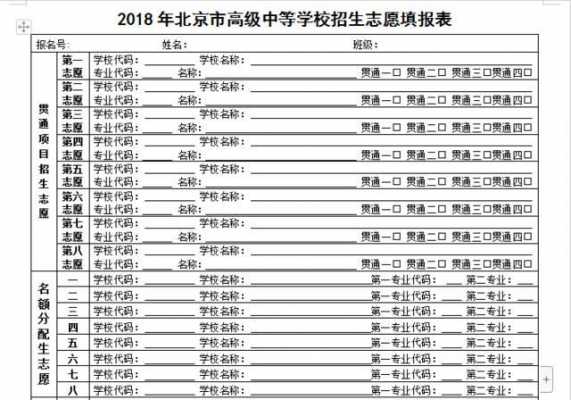 北京中学生报考志愿单（北京初中填报志愿）