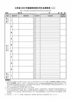 江苏省2017填志愿（2020江苏省高考志愿）