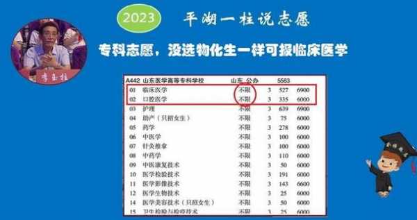 山东12个平行志愿（山东96个平行志愿必须都报满吗）