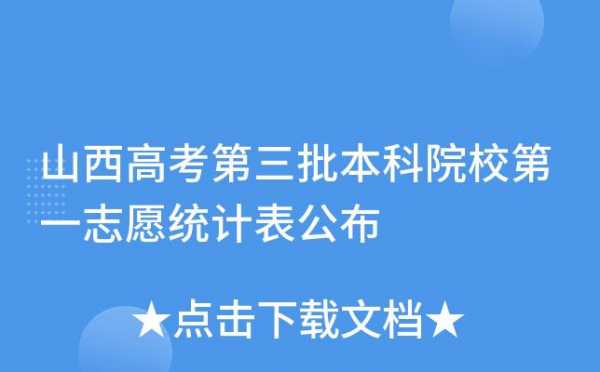 本科三批第一志愿（本科批第三次志愿）