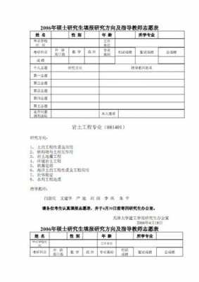 临床医学考研志愿填报（临床医学考研志愿如何填报）