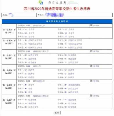 四川省巴中市志愿填报网址（巴中市志愿服务官网）