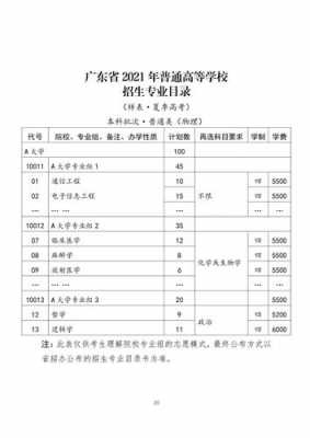 广东分数报志愿（广东高考2021报志愿）