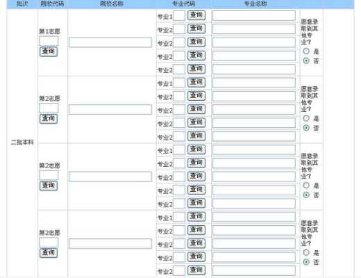 08年报考几个志愿（08年报考几个志愿专业）