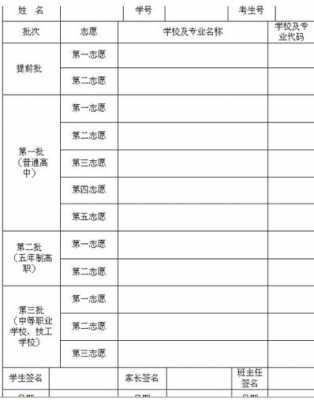 阜阳中考志愿填报表格（2021中考填报志愿表格）