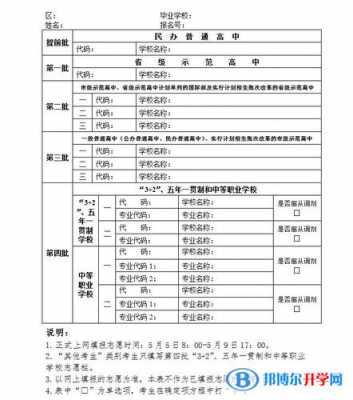 阜阳中考志愿填报表格（2021中考填报志愿表格）