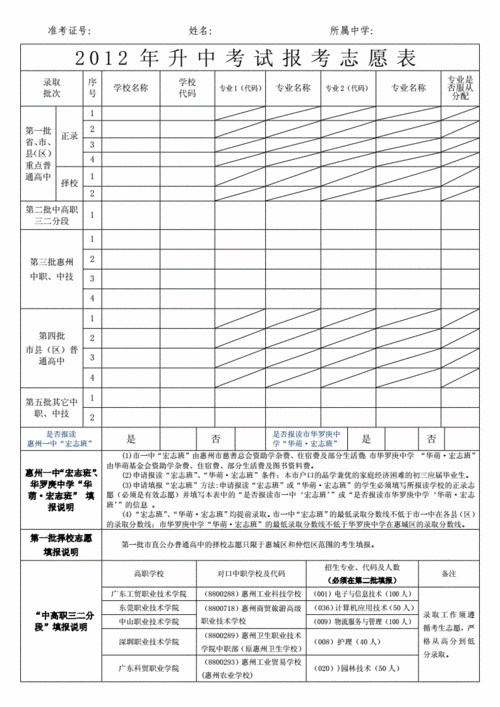 长沙市中考志愿表（长沙市中考志愿表格）