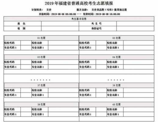 报考学院志愿文章（报考学院志愿文章要多少字）