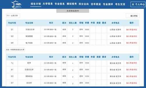 全国高考志愿填报系（全国高考志愿填报系统登录）