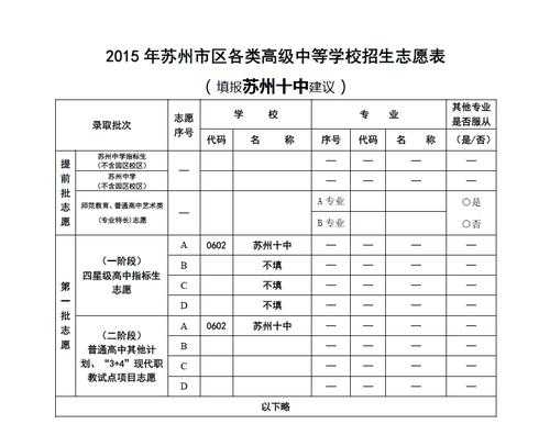 扬州中考志愿表（扬州市中考志愿）