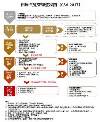 广东高学填报志愿入口（广东高学填报志愿入口在哪）