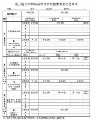 中考改志愿申请书（中考志愿填报修改申请）