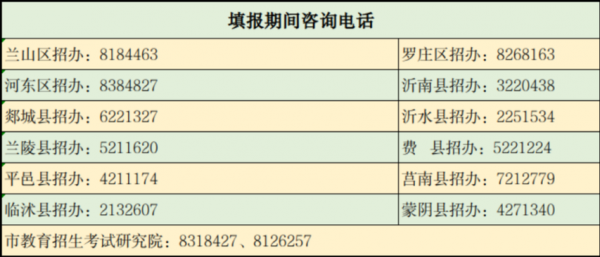 临沂网上填志愿网址（临沂网上填志愿网址怎么填）