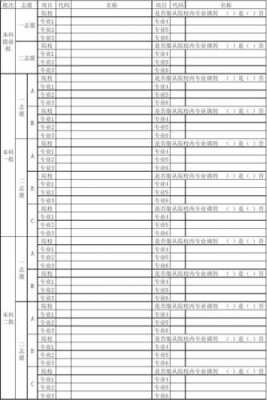 北京市高考招生志愿表（北京市高考招生志愿表怎么填）