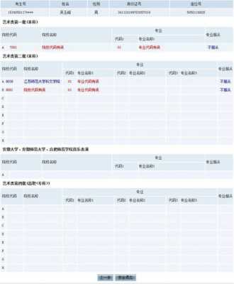 2018网上填志愿入口（2018网上填志愿入口官网）