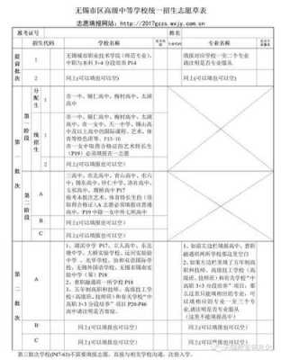 牡丹江中考2017志愿表（2020牡丹江中考）