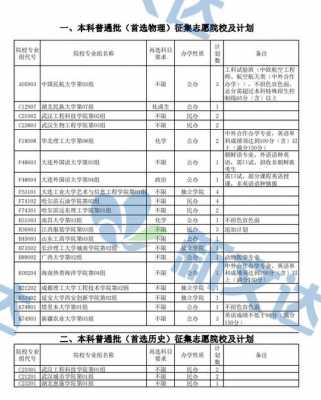 普通类常规批次第2次志愿（普通类常规批第二志愿）